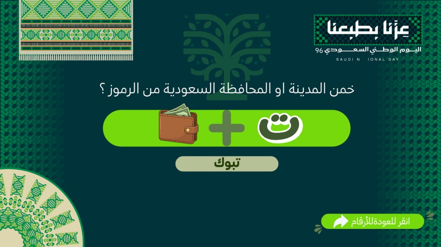 لعبة خمنها من بلادي