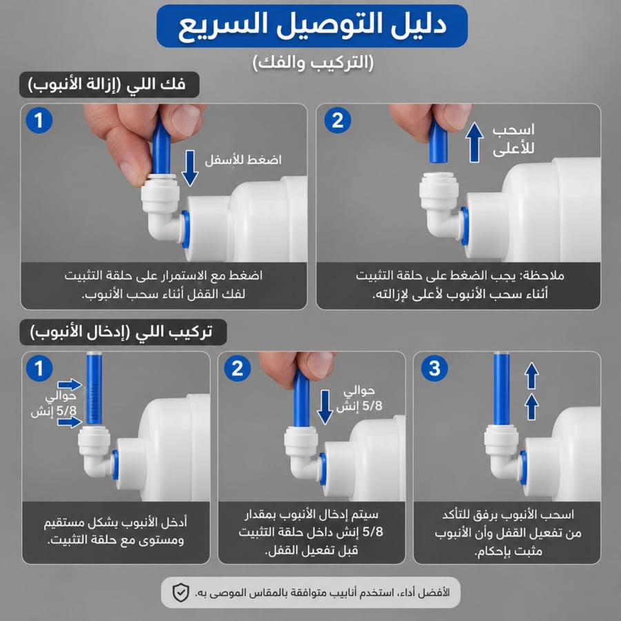 كوع فلتر مياه سن خارجي 90 درجة سريع التوصيل 1/4 بوصة