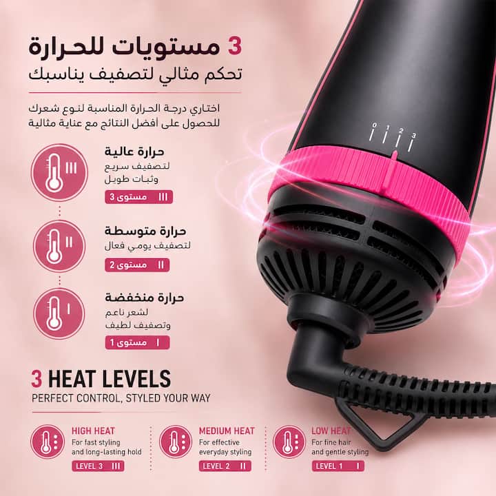 مصفف شعر ريبون RE-2089PLUS بثلاثة مستويات حرارة منخفضة ومتوسطة ومرتفعة