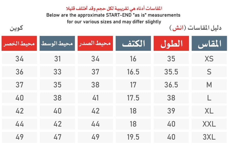 لاب كوت كوين فوتشر