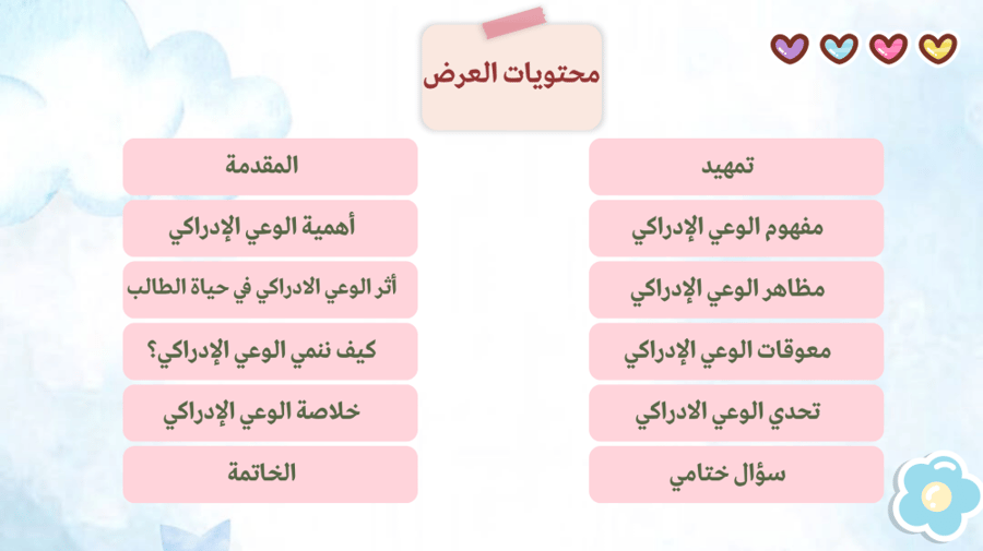 قيمة الوعي الادراكي