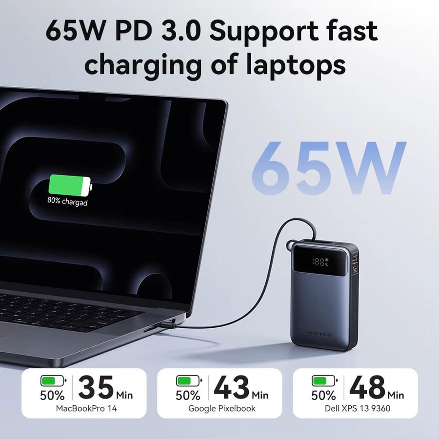 باور بانك فينتيون 65W مع كابل USB-C مدمج
