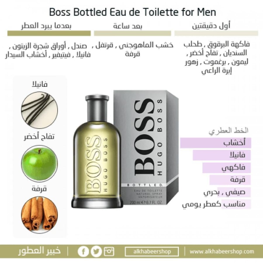 عطر هوغو بوس بوتلد للرجال - أو دو تواليت - 100 مل