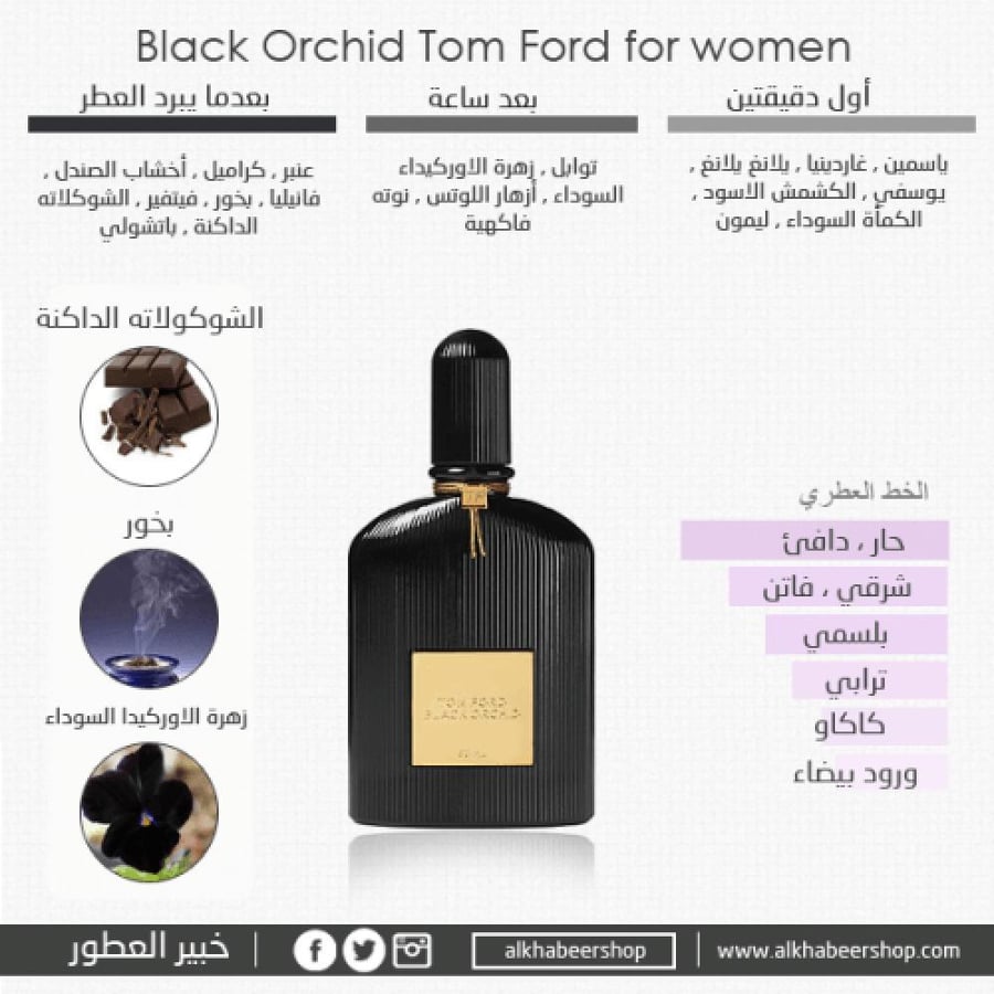 عطر توم فورد بلاك اوركيد للجنسين - او دو بارفيوم - 50 مل