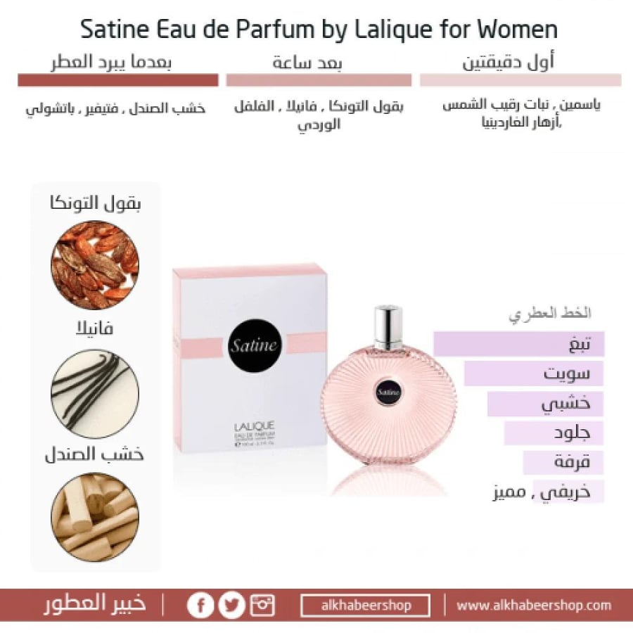 عطر لاليك ساتين للنساء - أو دو بارفيوم - 100 مل