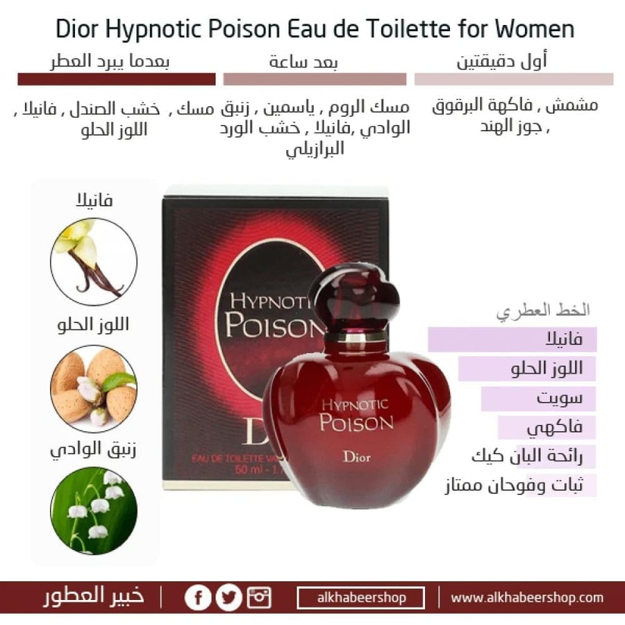 عطر ديور هيبنوتيك بويزن للنساء - أو دو تواليت - 50 مل