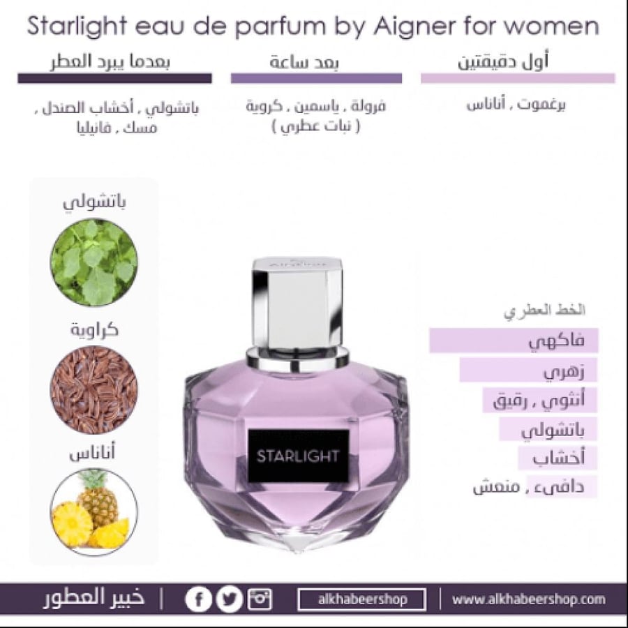 عطر إجنر ستار لايت للنساء - أو دو بارفيوم - 100 مل