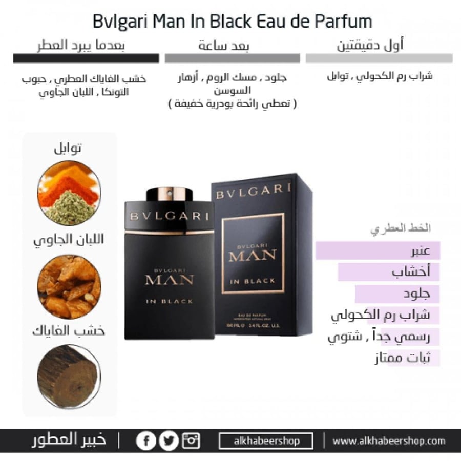 عطر بولغاري مان إن بلاك أو دو بارفيوم للرجال - 100 مل