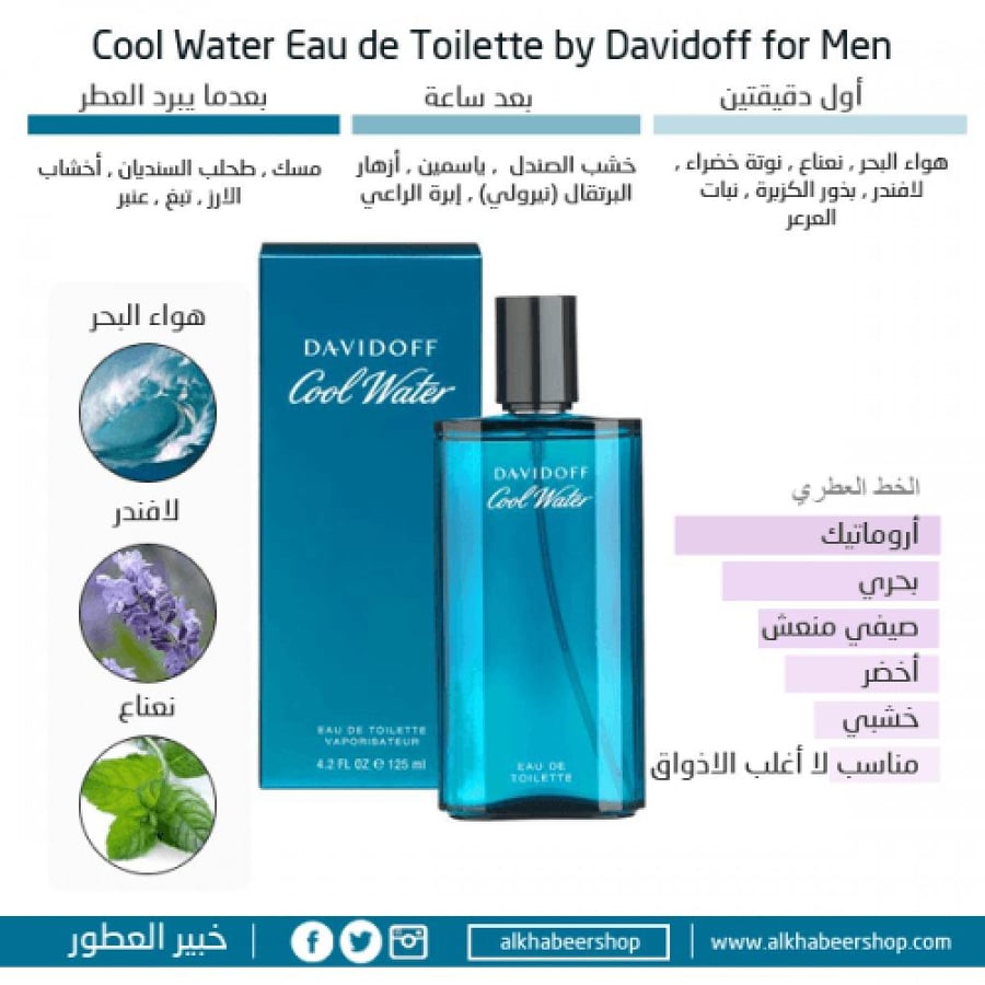 عطر دافيدوف كول ووتر للرجال - او دو تواليت - 125 مل