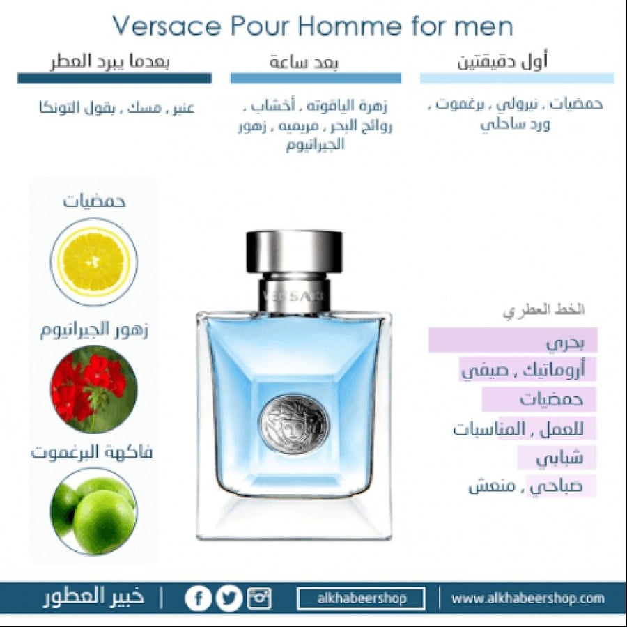 عطر فرزاتشي بور هوم للرجال - أو دو تواليت، 50 مل