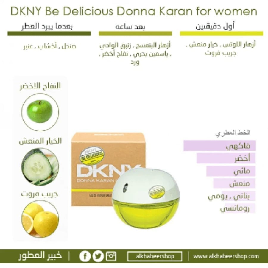 عطر دونا كاران دي كيه إن واي بي ديليشس أو دو بارفيوم للنساء - 100 مل