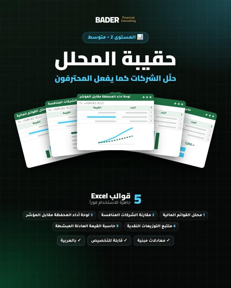 حقيبة المحلل - قوالب Excel للمستوى المتوسط