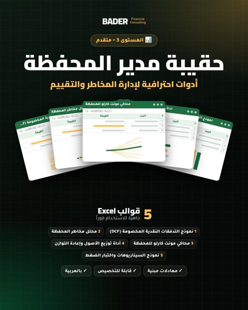 حقيبة مدير المحفظة - قوالب Excel للمستوى المتقدم