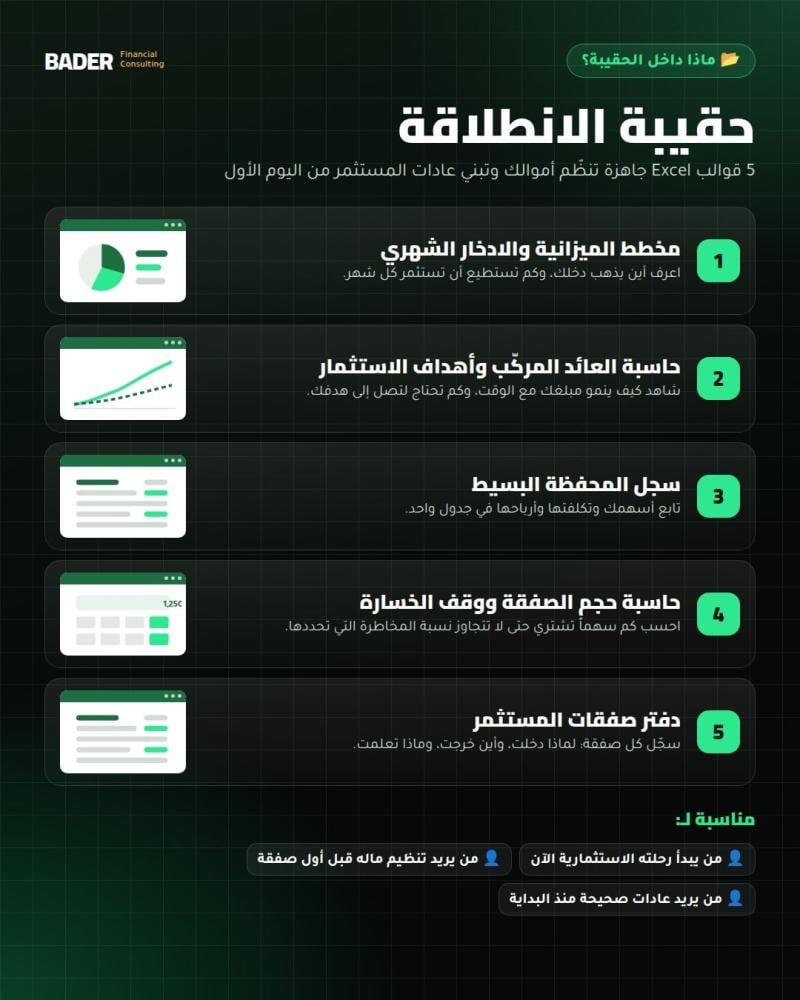 محتويات حقيبة الانطلاقة - 5 ملفات Excel
