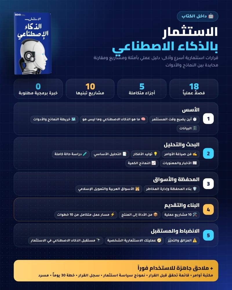محتويات كتاب الاستثمار بالذكاء الاصطناعي