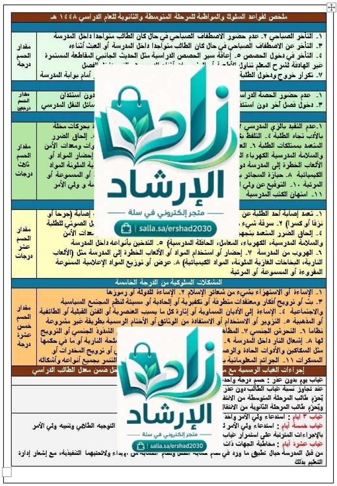 ملخص صفحة واحدة لقواعد السلوك والمواظبة للثانوي والمتوسط 1447