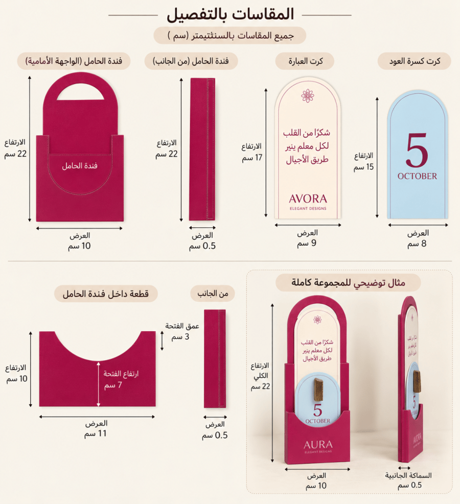 حامل الشكر