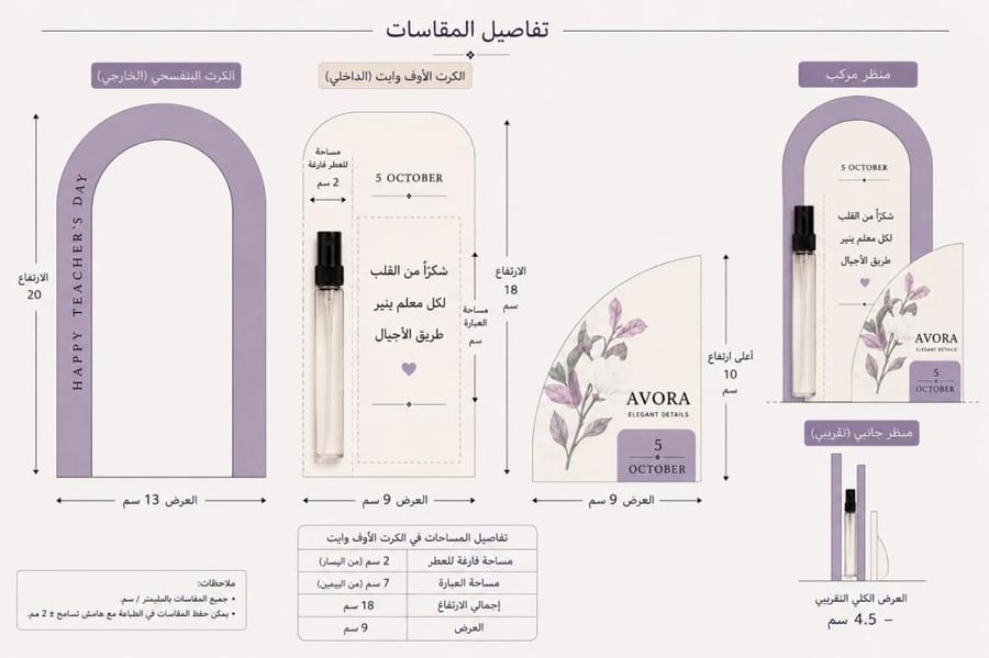 بطاقة الامتنان