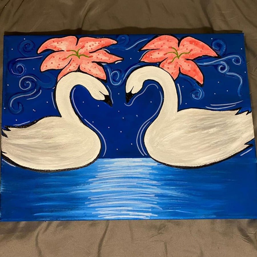لوحة SWAN