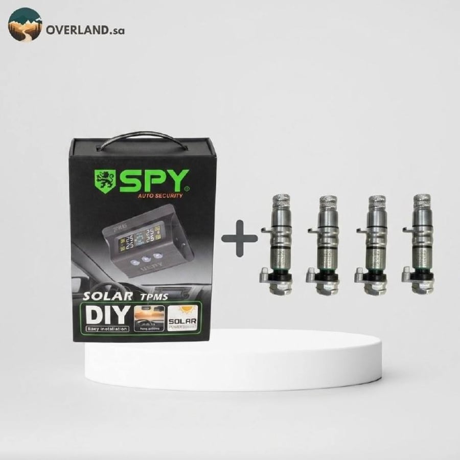 بكج حساس SPY + بلوف التنسيم أكسيد (قصير)