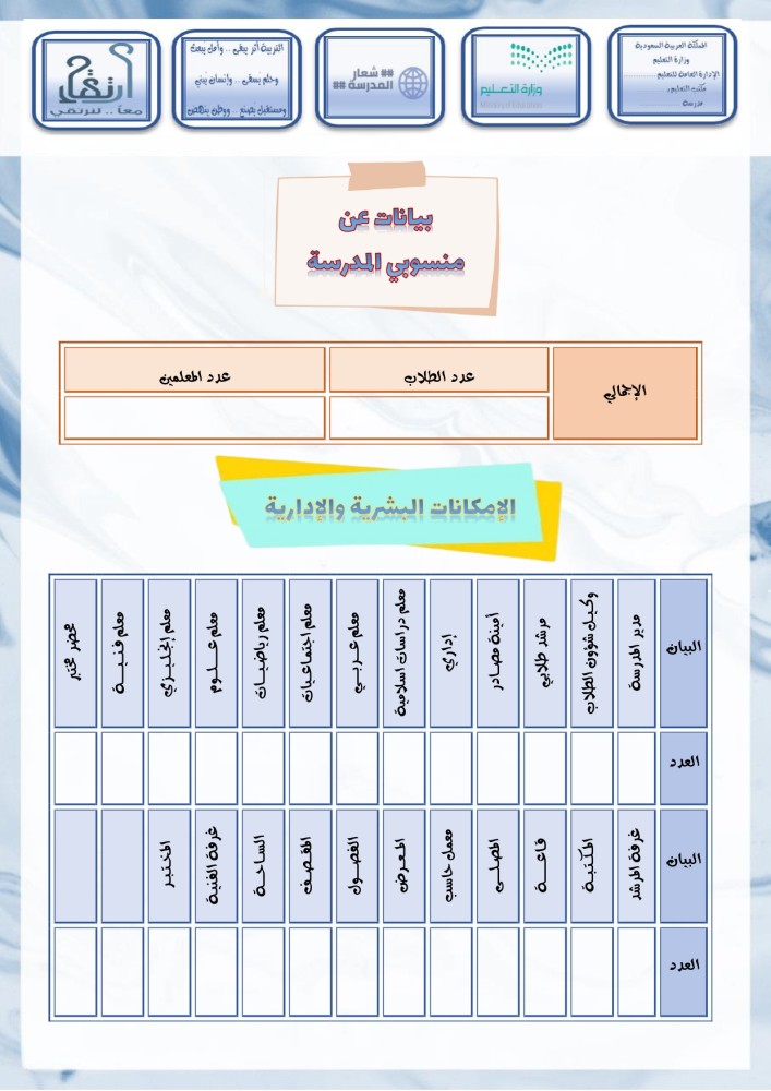 ملف رائد النشاط