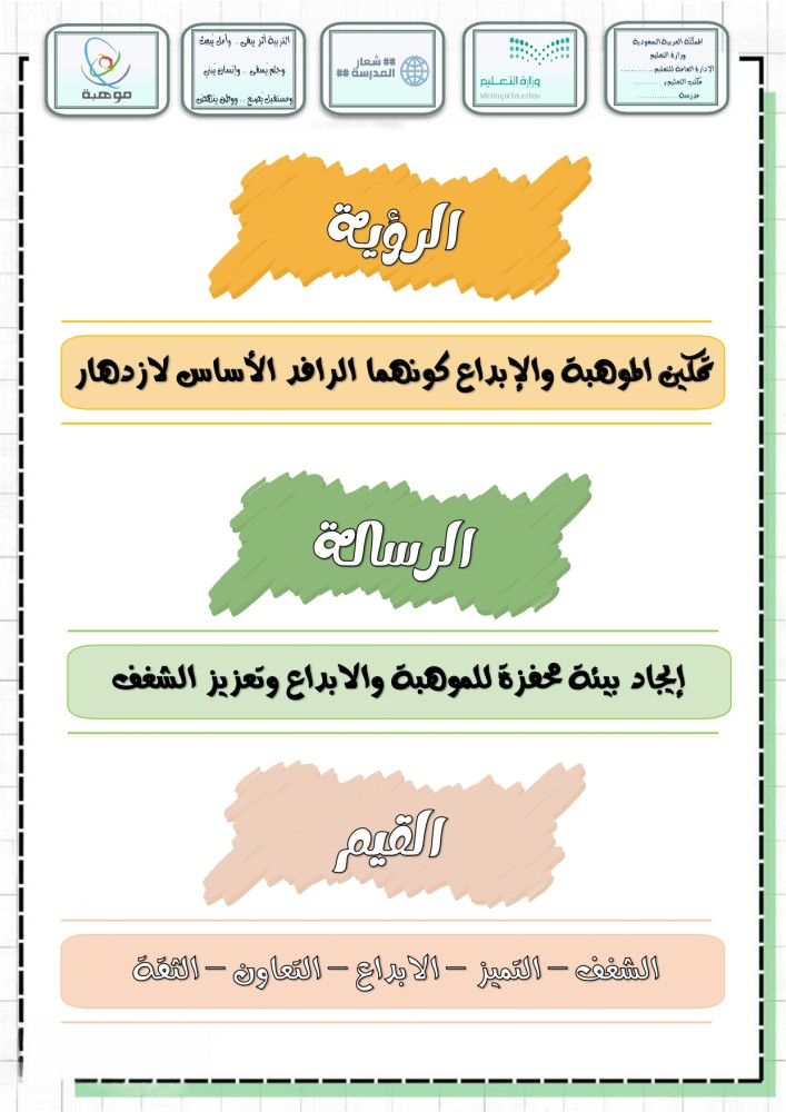 سجل الموهوبين