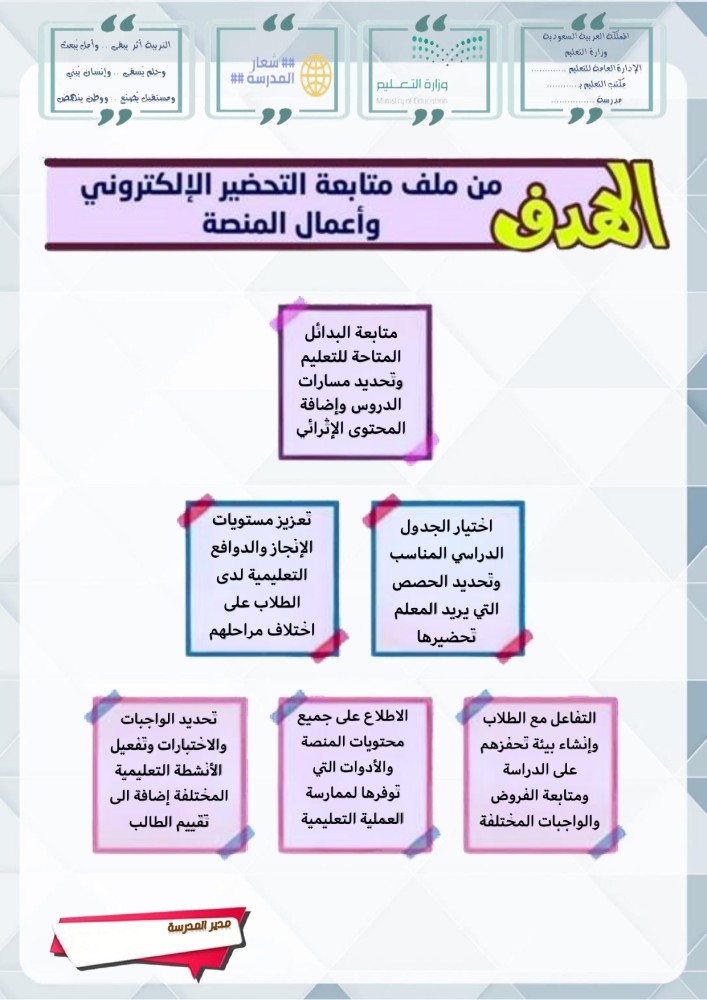 ملف متابعة التحضير الالكتروني واعمال المنصة الفصل الدراسي الثاني