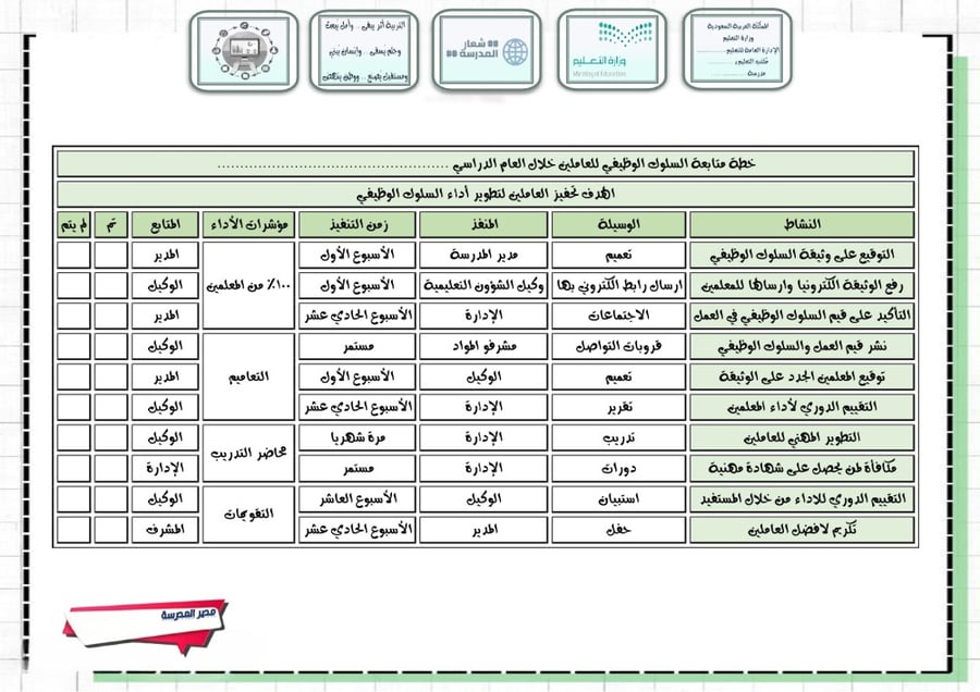 خطة متابعة السلوك الوظيفي