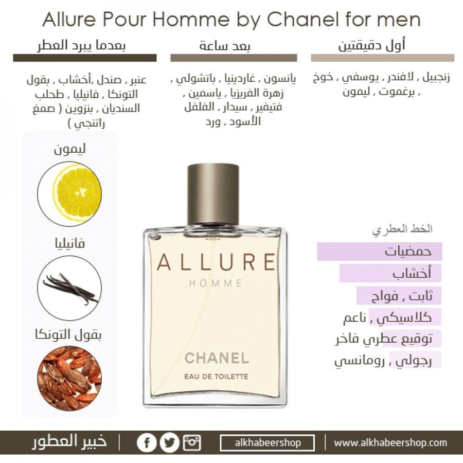 عطر شانيل الور هوم او دو تواليت 50مل