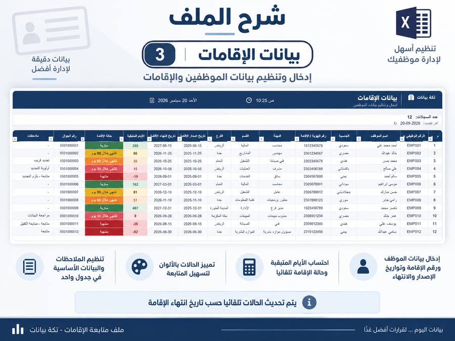 ملف متابعة الإقامات للموظفين Excel