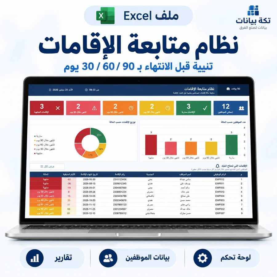 ملف متابعة الإقامات للموظفين Excel