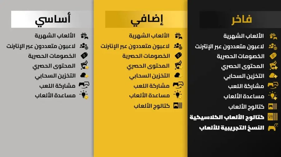 بلس اضافي 12 شهر