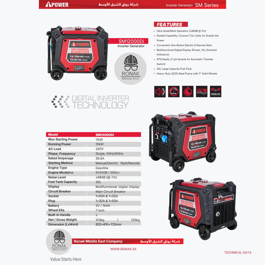 مولد كهرباء بنزين 11KW صافي 10KW من شركة I POWER SM12000Di