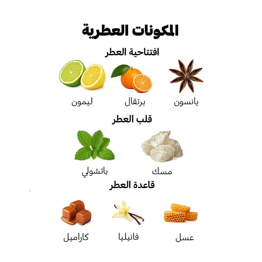 شهد فواحة عطرية