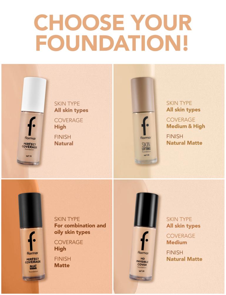 Flormar HD Invisible Cover Foundation 80 Soft Beige