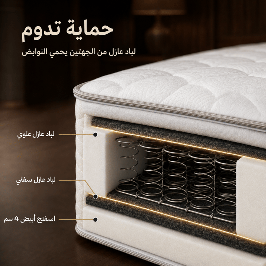 عرض خاص - مرتبة نوم بلو توب - متعدد المقاسات