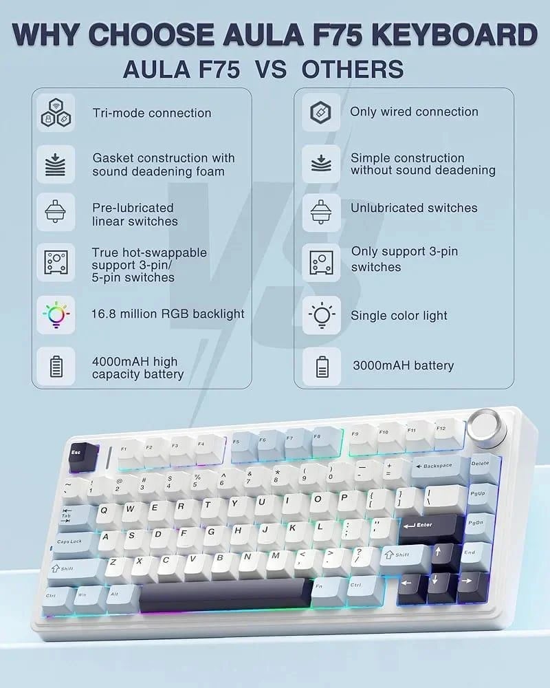احرف عربي انجليزي Moktik × Aula F75 Glacier Blue Reaper Switch
