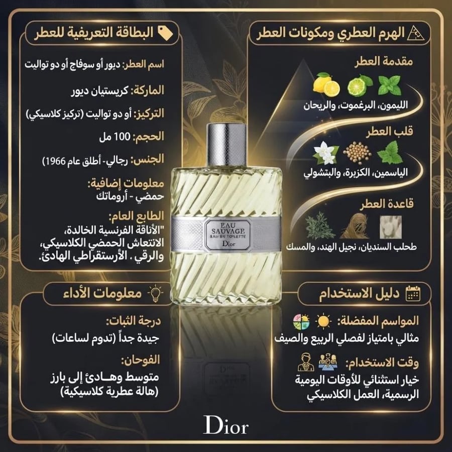 عطر ديور او سوفاج أو دو تواليت 100مل