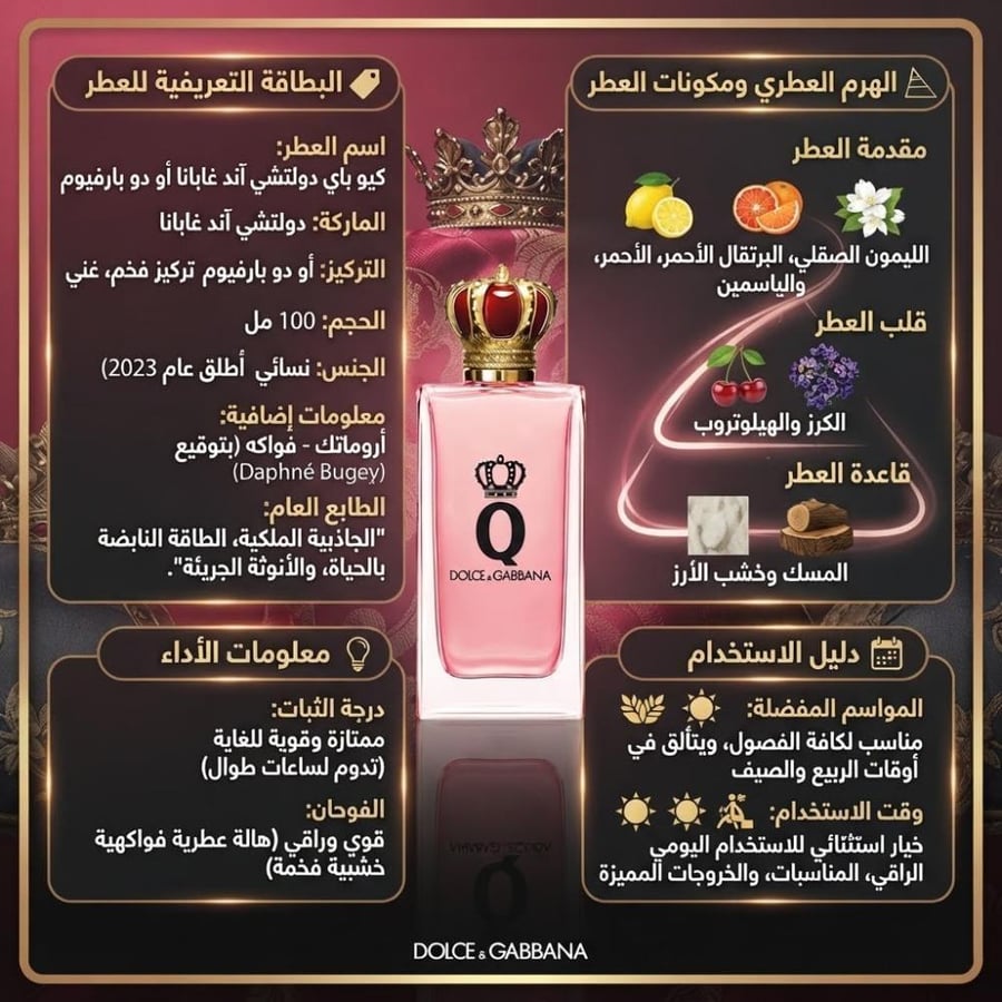 كيو دولتشي أند غابانا للنساء او دو برفيوم 100مل