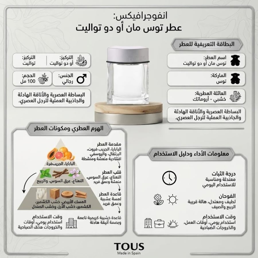 توس مان للرجال أو دو تواليت 100 مل