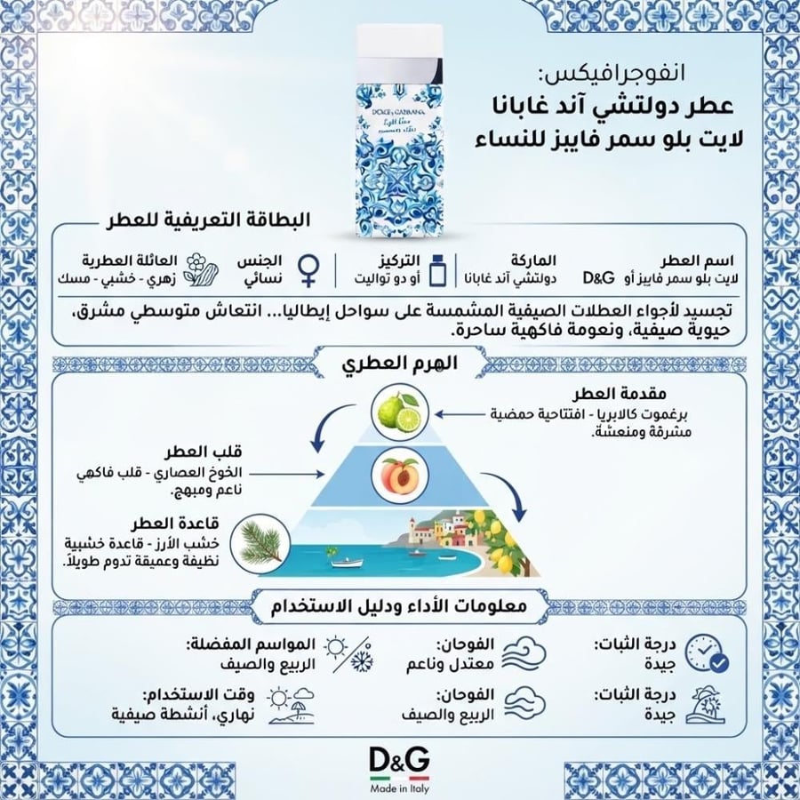 لايت بلو سمر فايبز دولتشي أند غابانا للنساء او دو تواليت 100مل