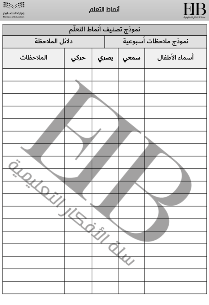 استمارة أنماط التعلم لمرحلة رياض الأطفال