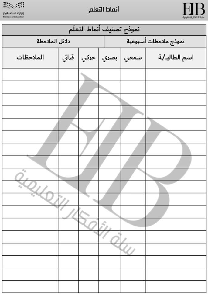 استمارة أنماط التعلم للطلاب الفصول الأولية