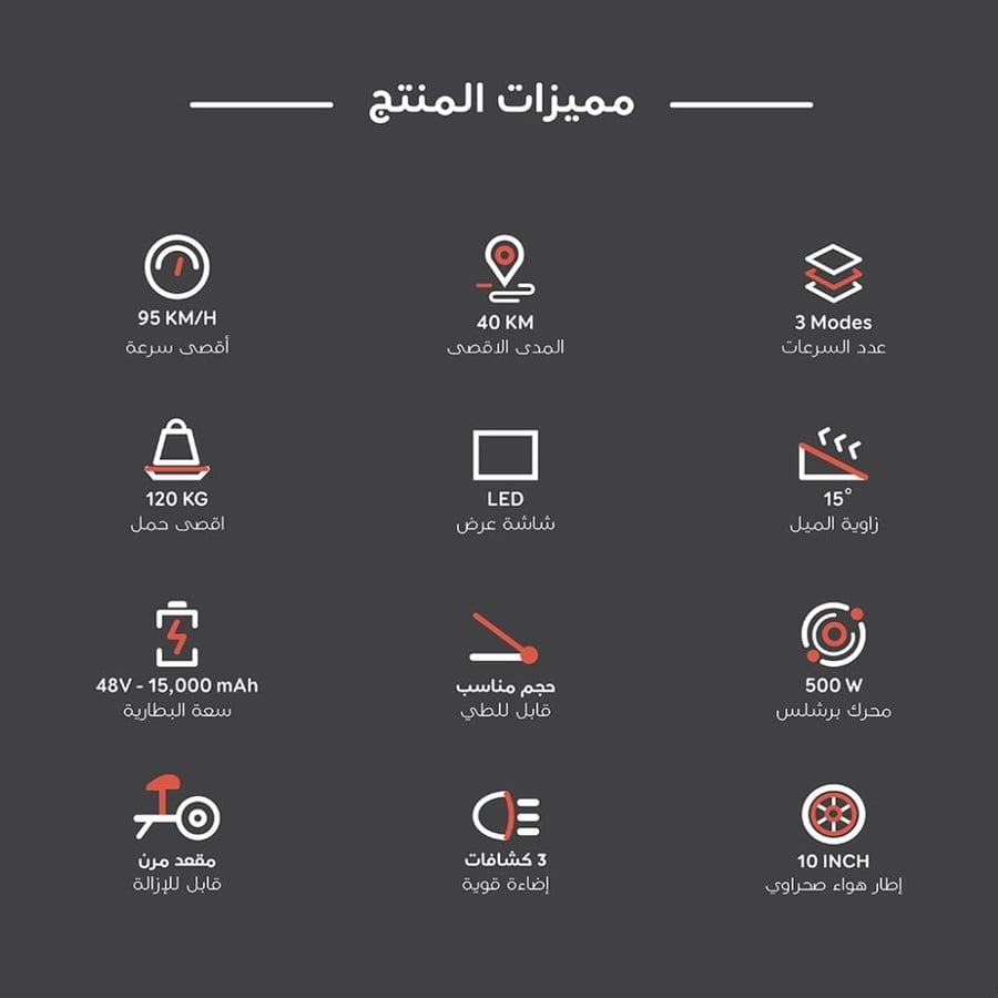 مميزات منتج سكوتر كهربائي للكبار 48 فولت سكوتر الوحش M4 - سكوتري