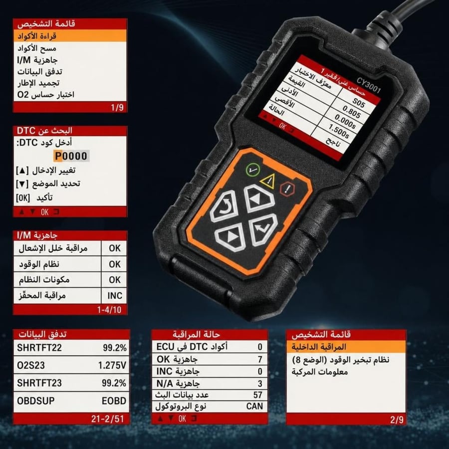 OBD2