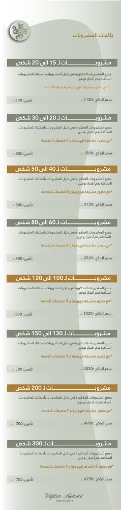 دليل وقوائم المشروبات