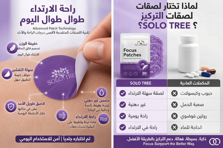 لصقات التركيز (Focus Patches) من SOLOTREE