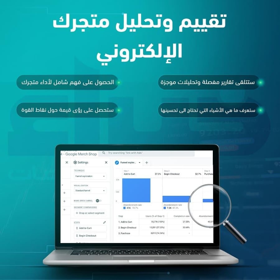 تقييم وتحليل متجرك الإلكتروني