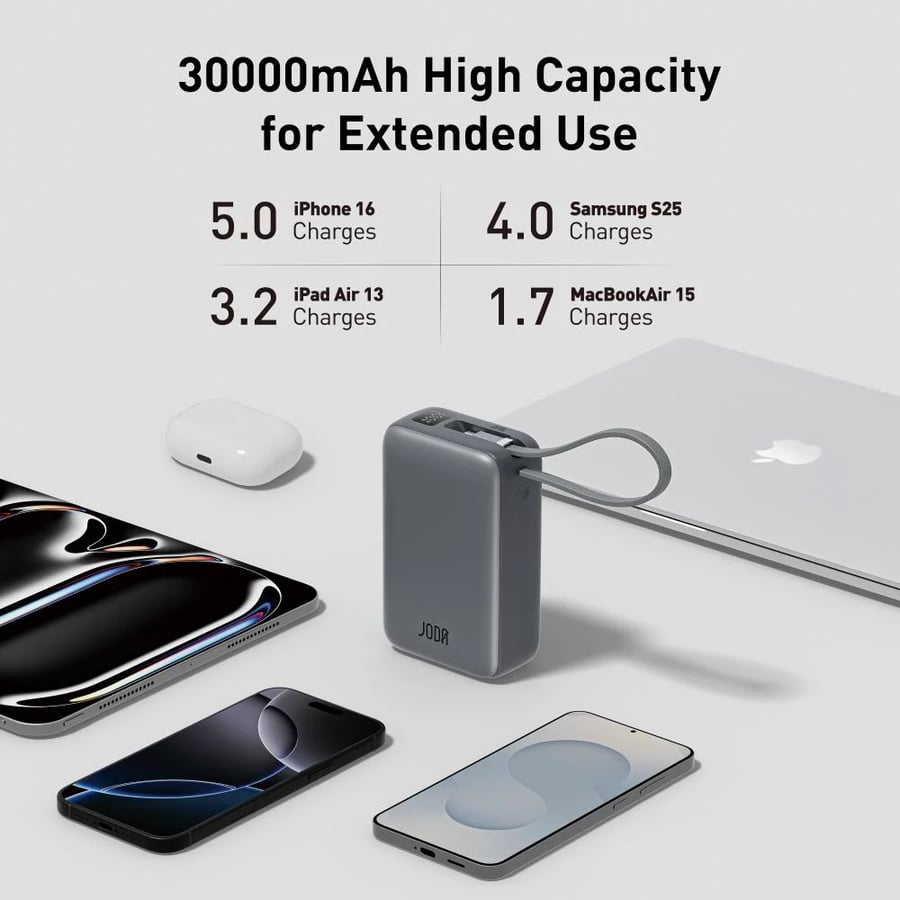 JODA portable battery charge with 65 watts power and 30000 mAh capacity with Type-C port and USB port with integrated Type-C cable - black