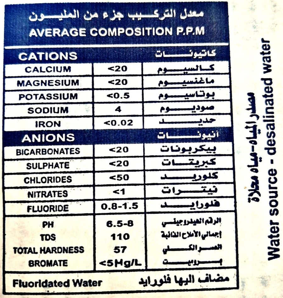مياه عذبة معدل التركيب جزء في المليون